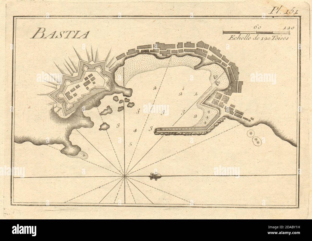 Pianta del porto di Bastia. Corsica, Francia. ROUX 1804 vecchia mappa antica Foto Stock