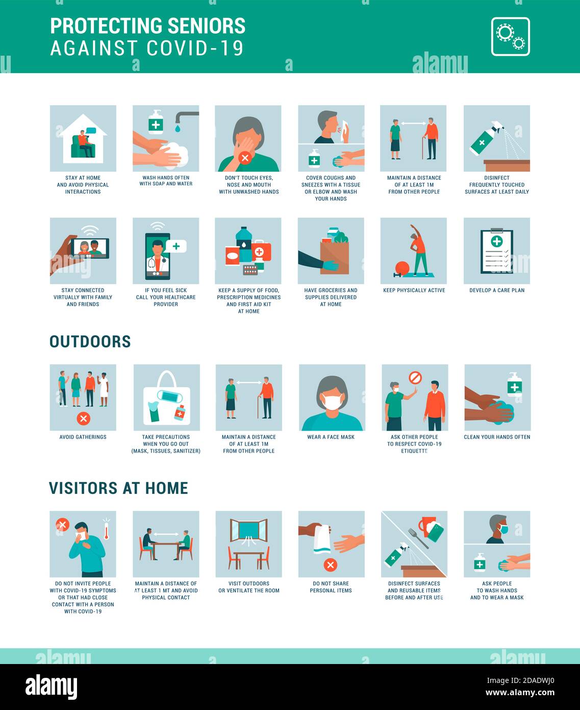 Protezione degli anziani contro il coronavirus covid-19 infografica con icone: Consigli generali sulla sicurezza, all'aperto e quando i visitatori sono a casa Illustrazione Vettoriale