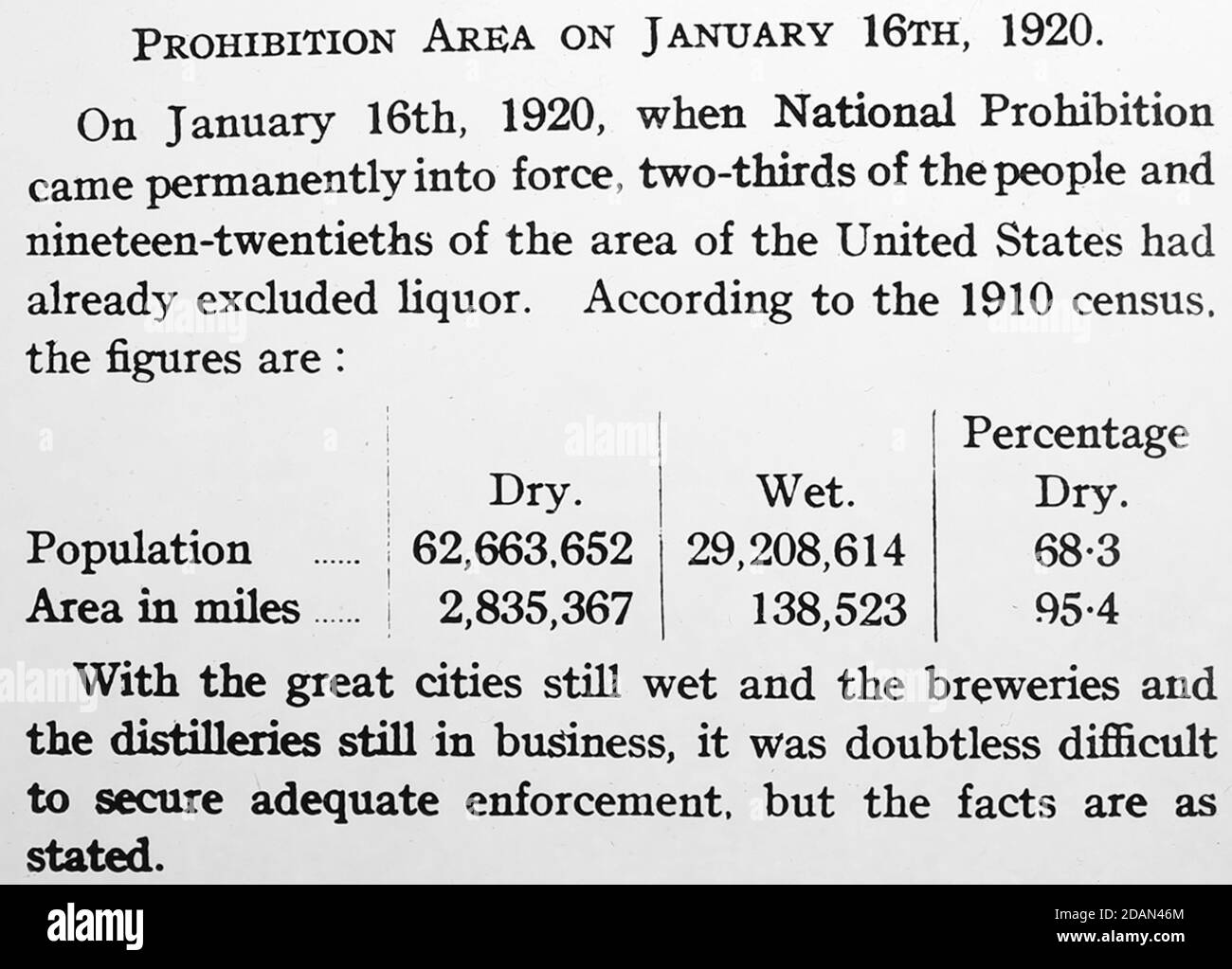 Messaggio di divieto, probabilmente anni '20 Foto Stock