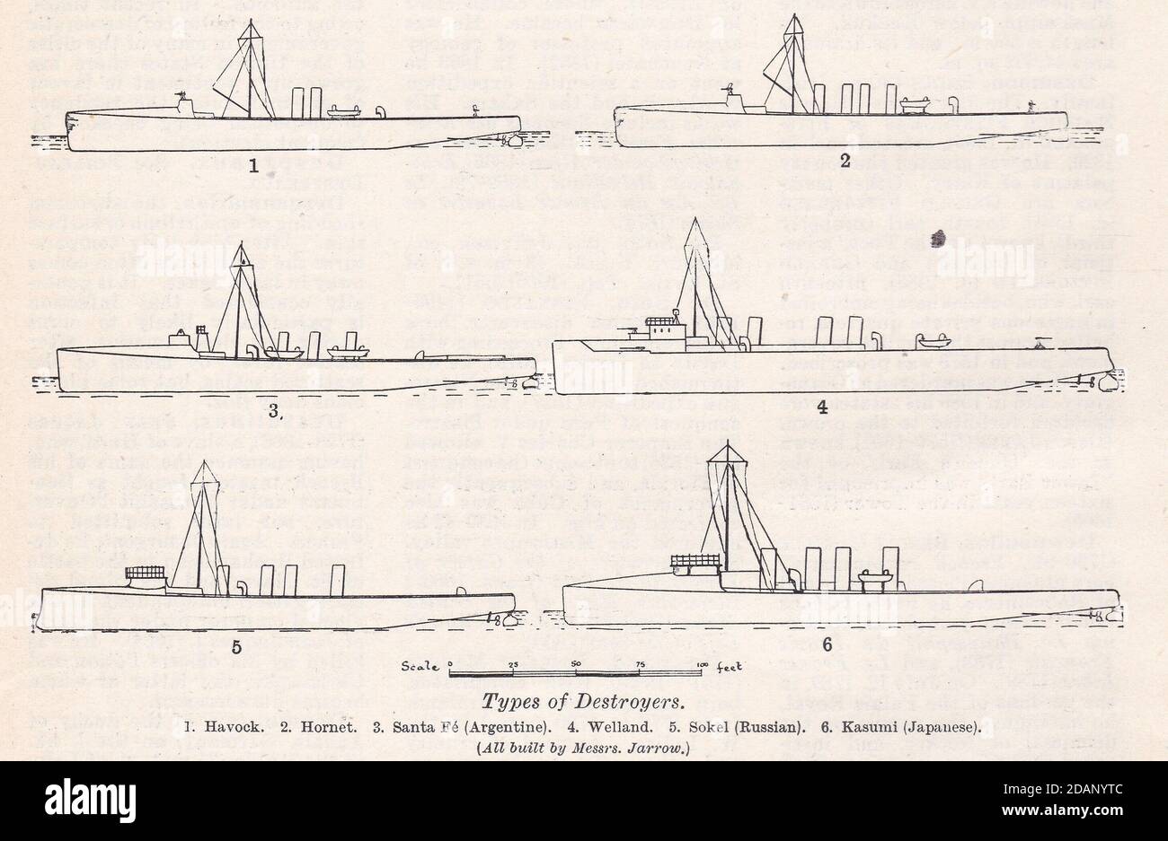Tipi di cacciatorpediniere - Schemi del 1900. Foto Stock