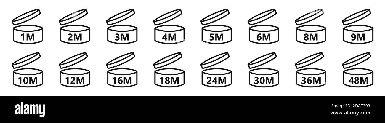 Mesi di vita di cosmetici aperti. Set di icone vettoriali PAO. Il periodo successivo all'apertura della confezione. La durata di conservazione del prodotto dopo l'apertura della confezione. Illustrazione Vettoriale