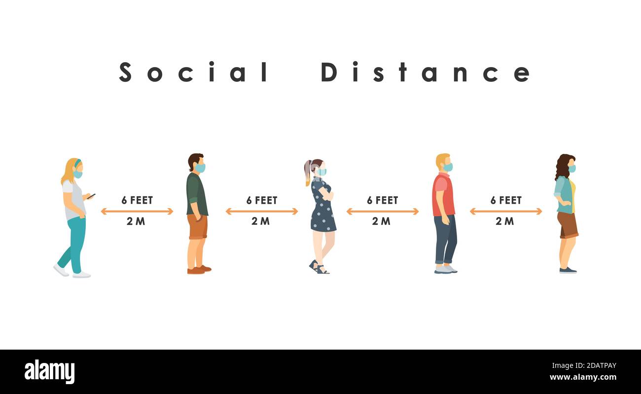 distanza sociale. Persone ammalate di lunghezza intera in maschere mediche in linea contro ad una distanza di sicurezza di 2 metri o 6 piedi. illustrazione vettoriale piatta Illustrazione Vettoriale