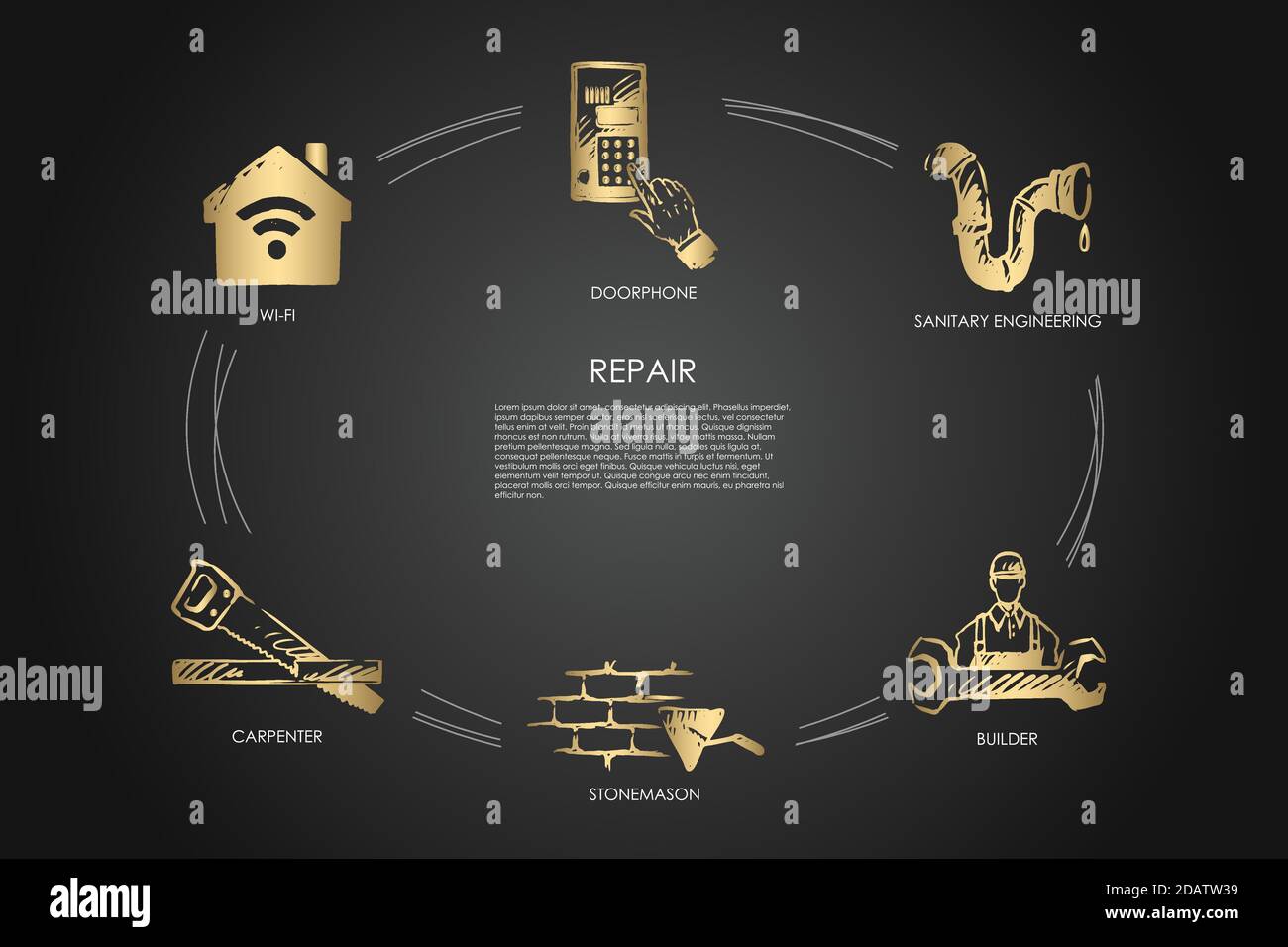 Riparazione - citofono, ingegneria sanitaria, costruttore, lapiemason, carpentiere, wi-fi Vector Concept Set Illustrazione Vettoriale