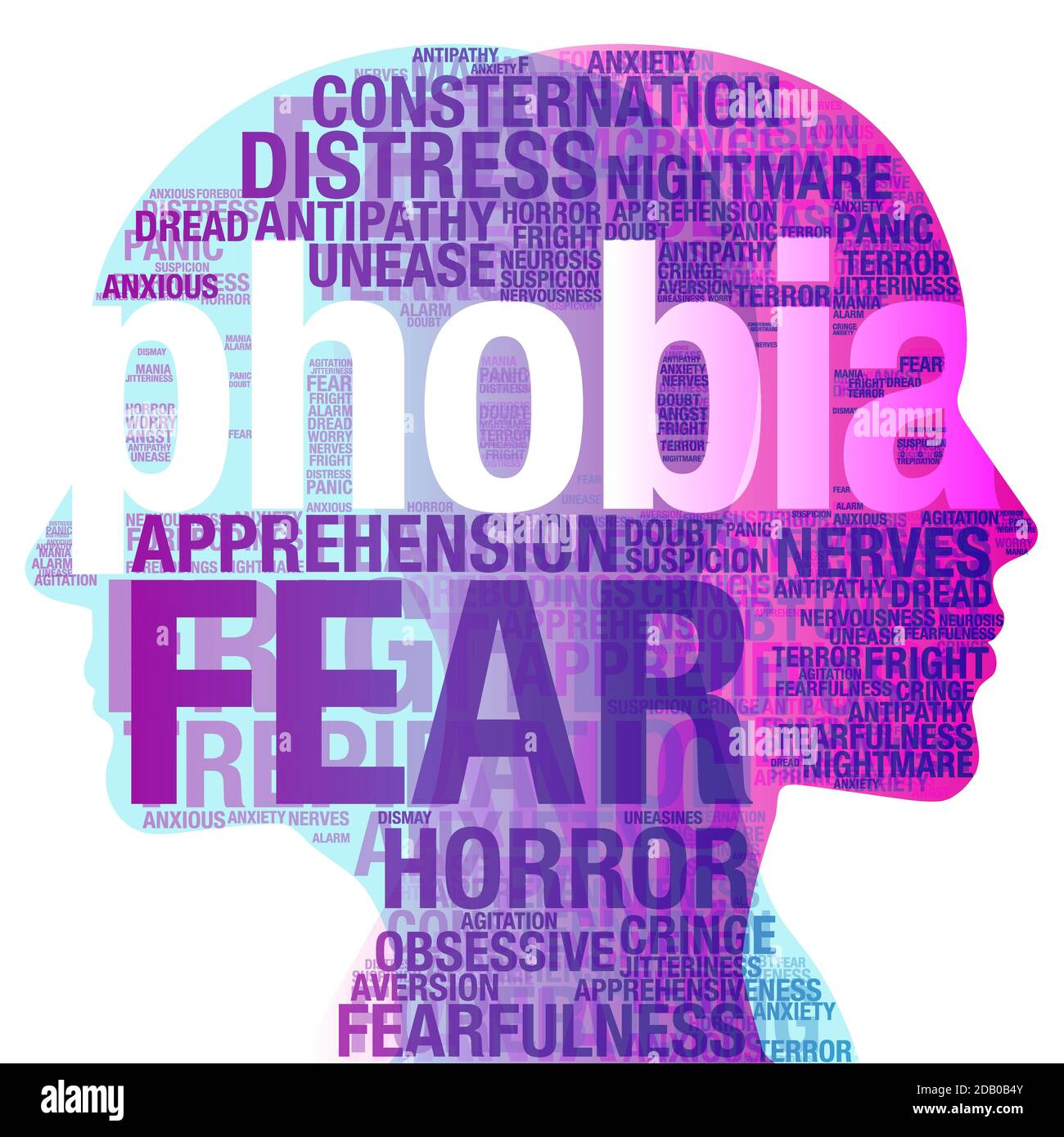 Un profilo di silhouette laterale maschile e femminile sovrapposto a varie parole semi-trasparenti basate sul tema / argomento “fobia”. Illustrazione Vettoriale
