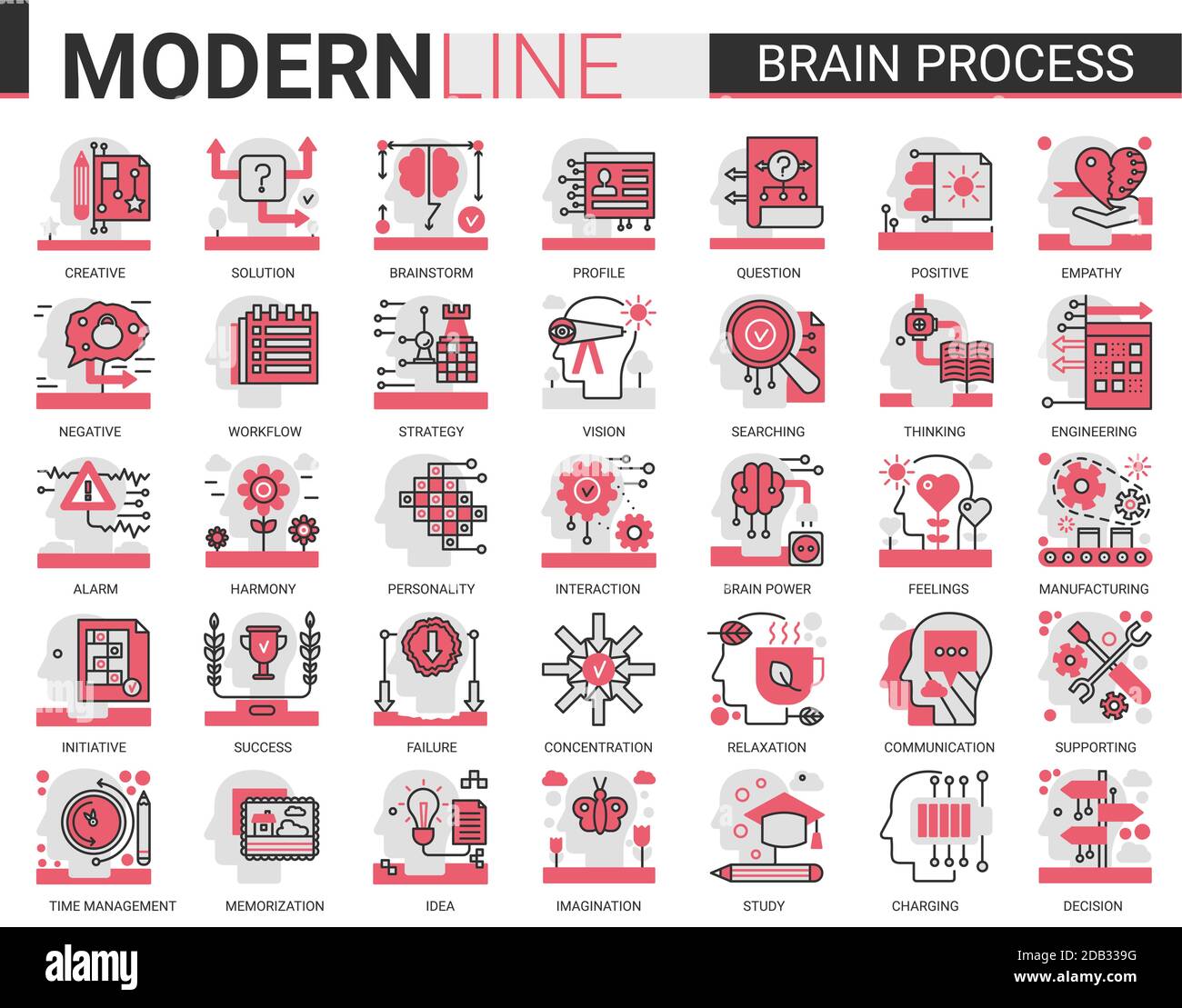 Cervello processo complesso concetto flat line icone vettore insieme con l'elaborazione della mente umana in apprendimento, brainstorm pensiero o ricerca di successo idea, empatia e psicologia sociale, creatività Illustrazione Vettoriale