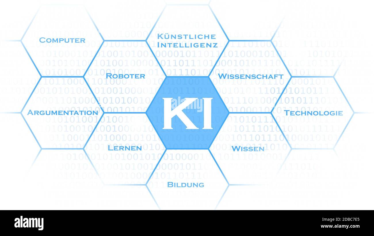 Ai - intelligenza artificiale (in tedesco KI - Kuenstliche Intelligenz) background - Abstract Concept of cyber Technology and automation Foto Stock
