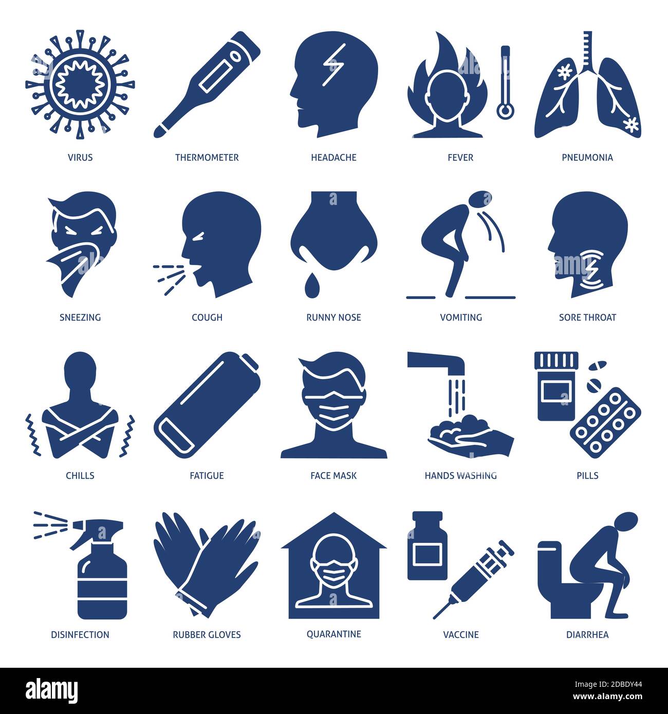Icona dei sintomi delle malattie respiratorie impostata in stile piatto Illustrazione Vettoriale
