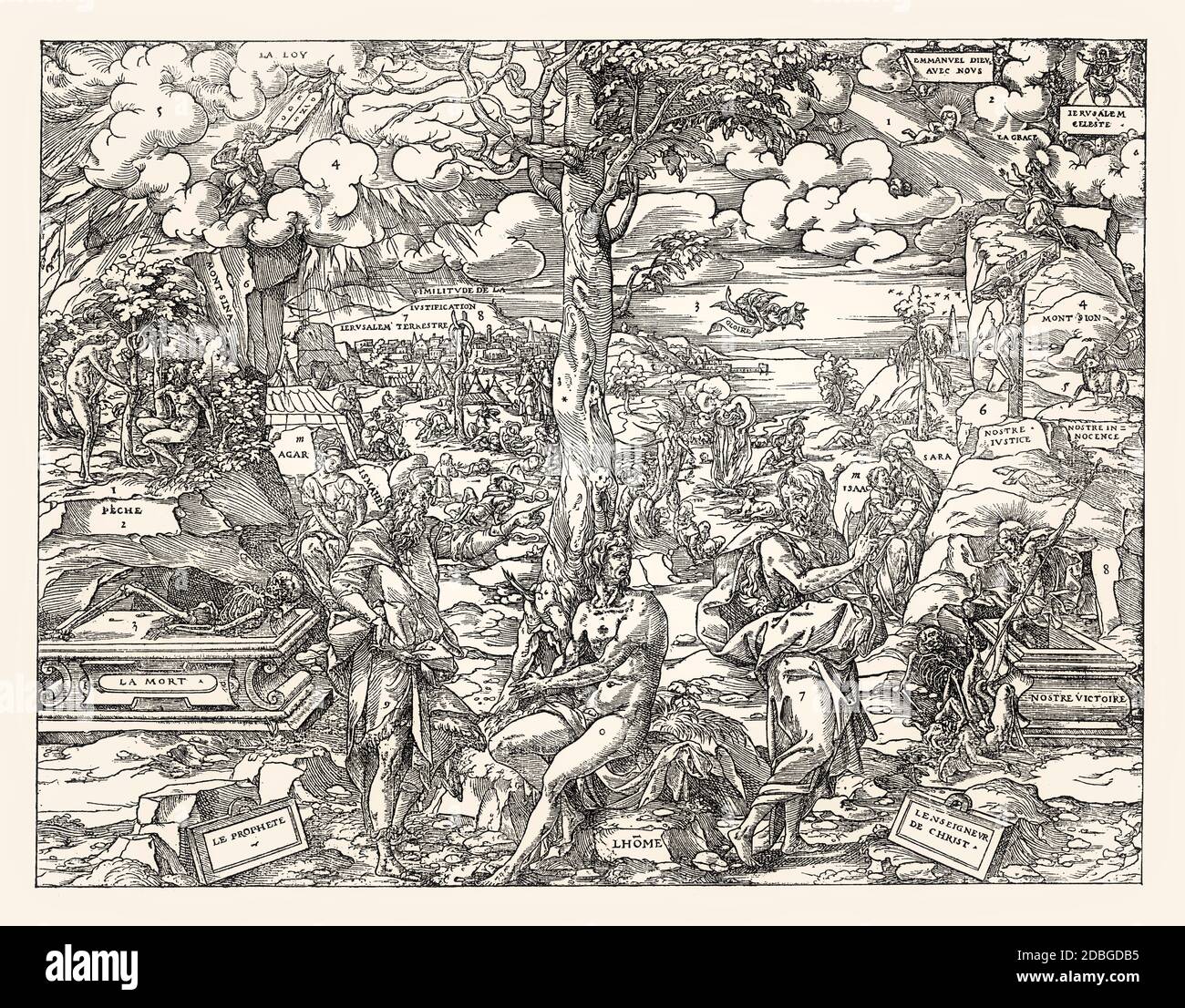 Allegoria del vecchio e del nuovo patto, di Geofroy Tory, 16 ° secolo, restaurata digitalmente Foto Stock