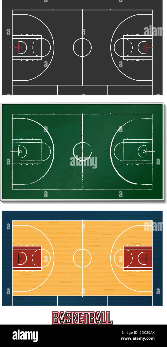 Impostare campo Basketballs. Parquet, lavagna e campo da pallacanestro schema. Vista dall'alto. Illustrazione vettoriale Illustrazione Vettoriale