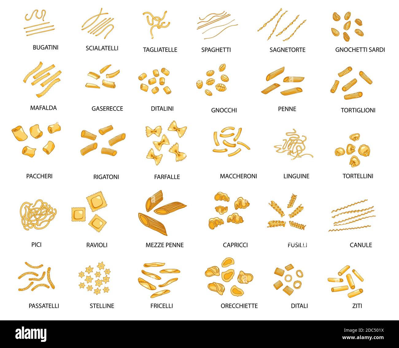 Grande set di diversi tipi di pasta italiana disegnata a mano con nomi diversi. Illustrazione vettoriale. Isolato su bianco, colorato. Illustrazione Vettoriale