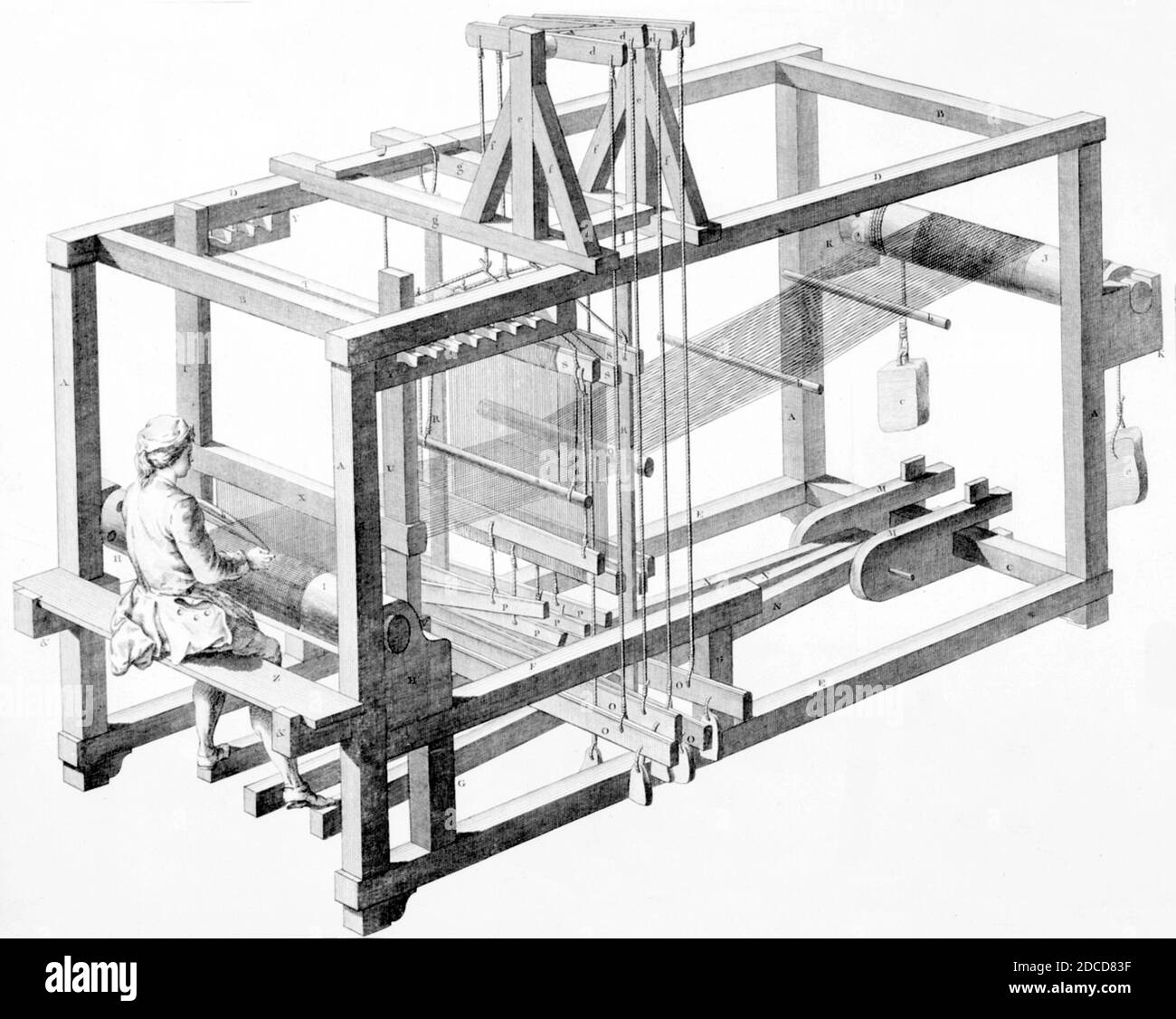 Tessitura a Loom, 18 ° secolo Foto Stock