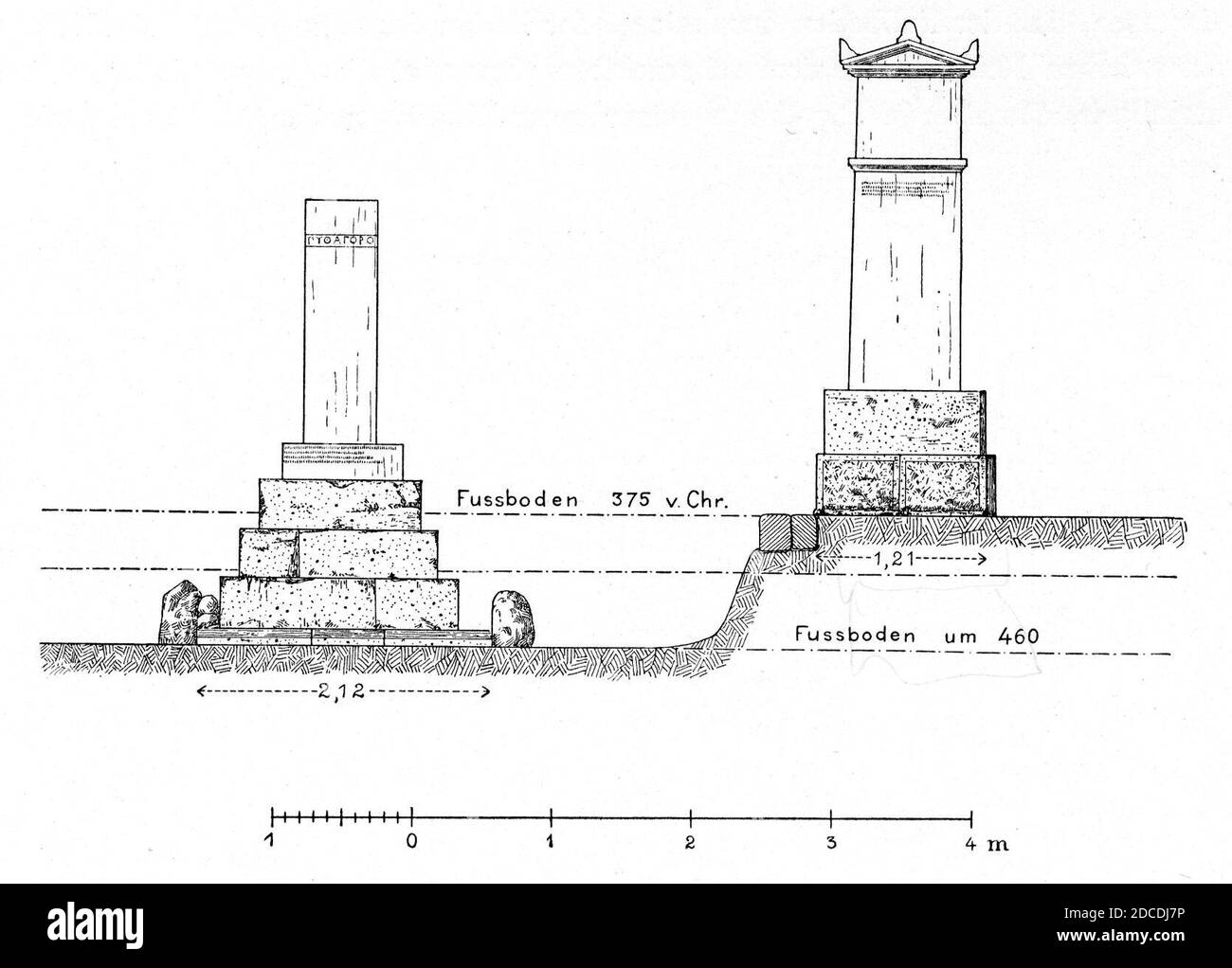 Kerameikos Aufriss der Gesandtenstelen (Der Friedhof am Eridanos, ABB. 5). Foto Stock