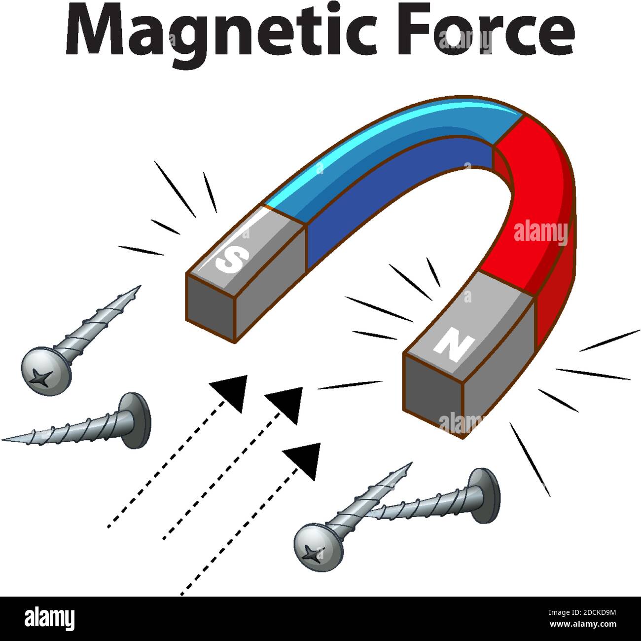 Forza magnetica Immagini senza sfondo e Foto Stock ritagliate - Alamy