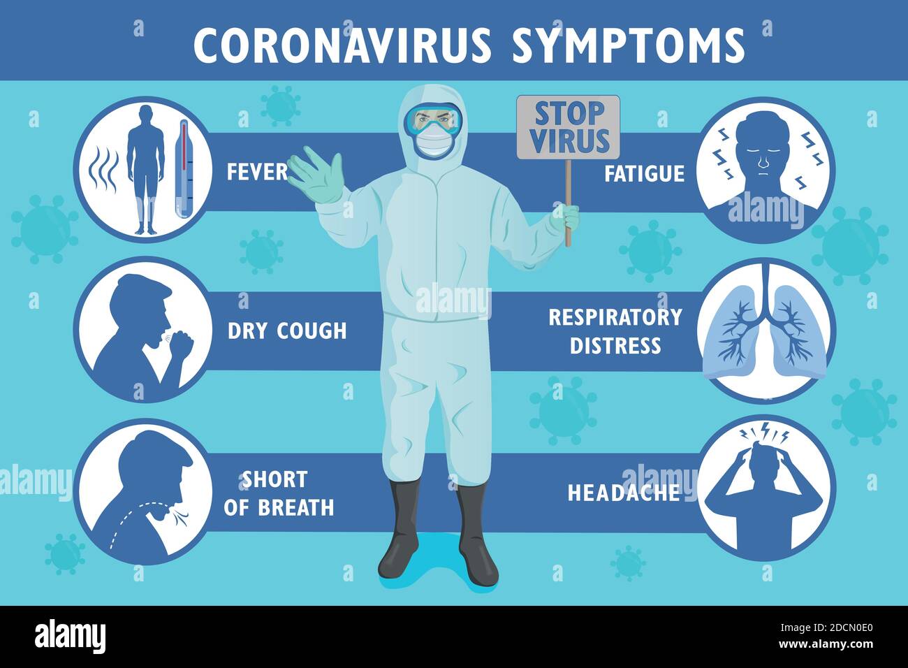 Informazioni grafiche sul coronavirus. Sintomi del coronavirus. Contagio del coronavirus. Medico in Costume protettivo blu e maschera di gas in piedi con Stop virus Illustrazione Vettoriale