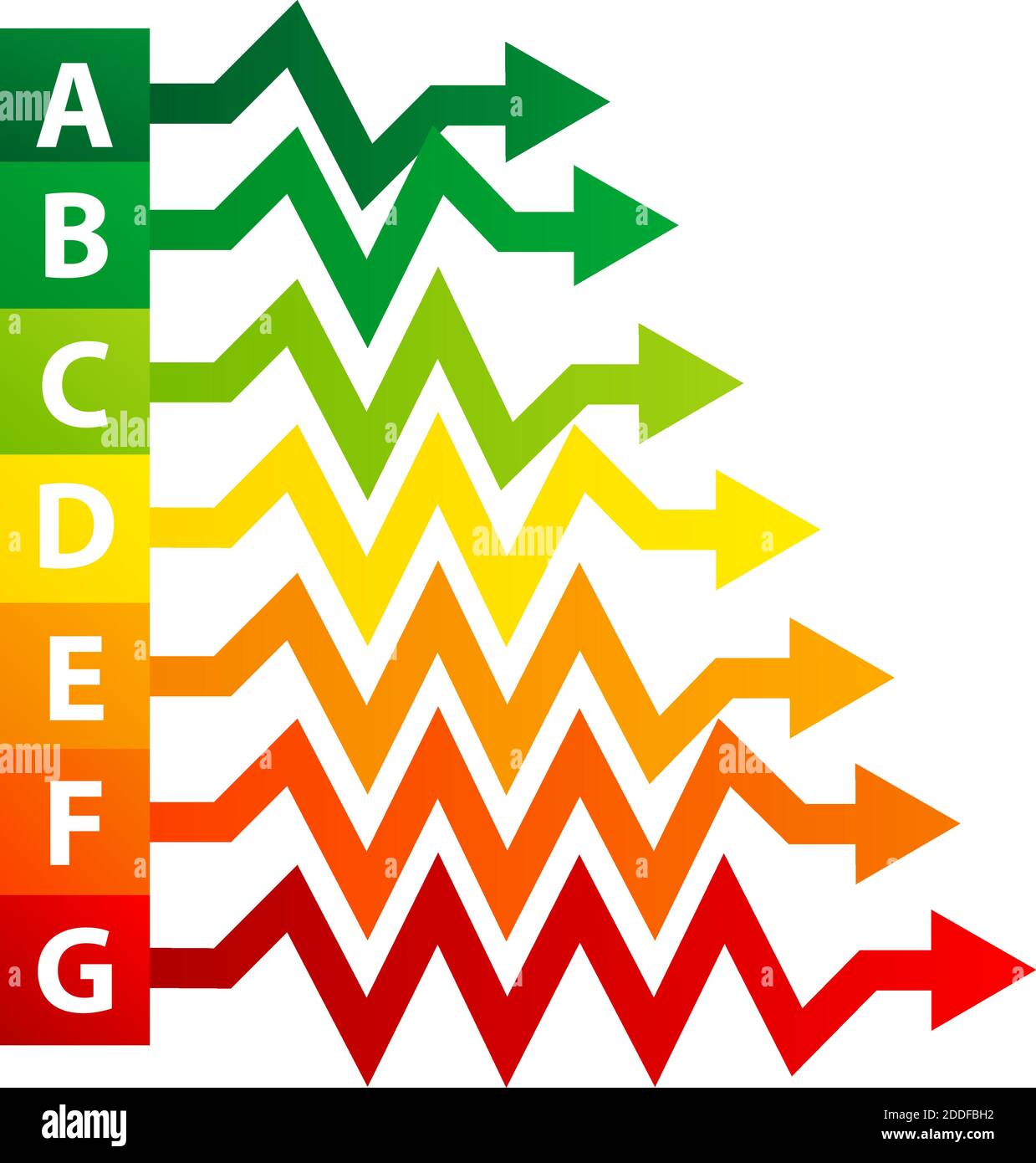 Classi di consumo energetico Illustrazione Vettoriale