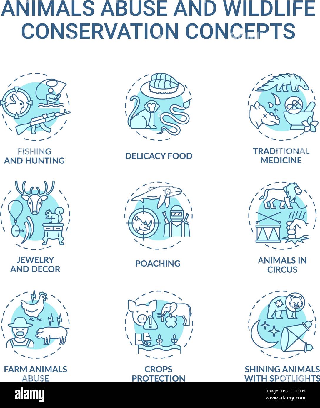 Abuso di animali e conservazione della fauna selvatica set di icone concettuali turchesi Illustrazione Vettoriale