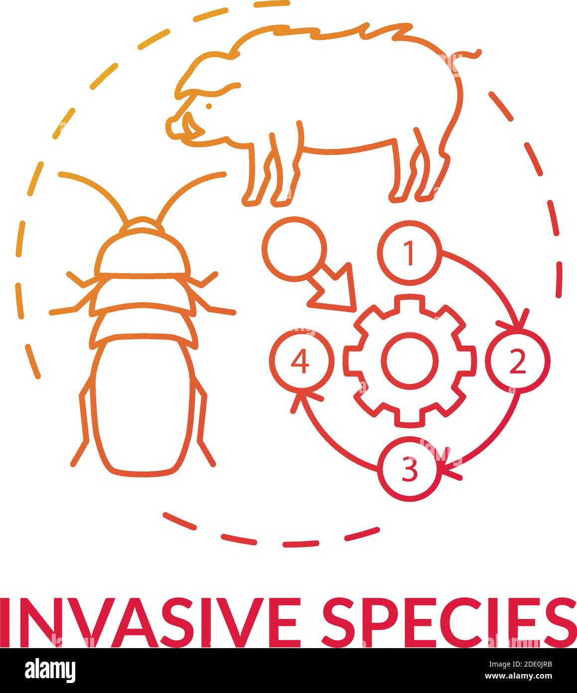 Icona di concetto del gradiente rosso delle specie invasive Illustrazione Vettoriale