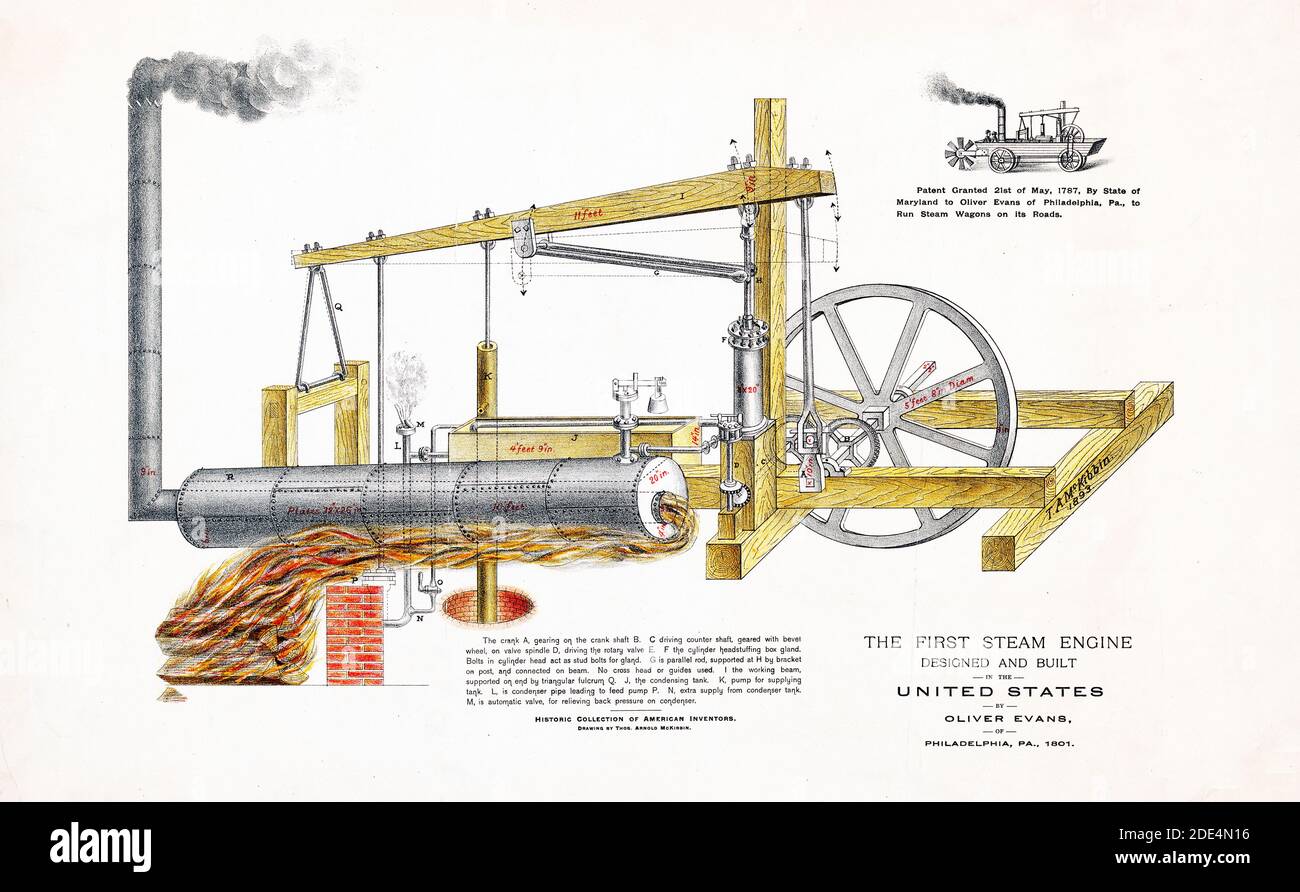 Il primo motore a vapore progettata e costruita negli Stati Uniti, da Oliver Evans, Philadelphia, Pa., 1801 (stampato/pubblicato ca. 1893) Foto Stock