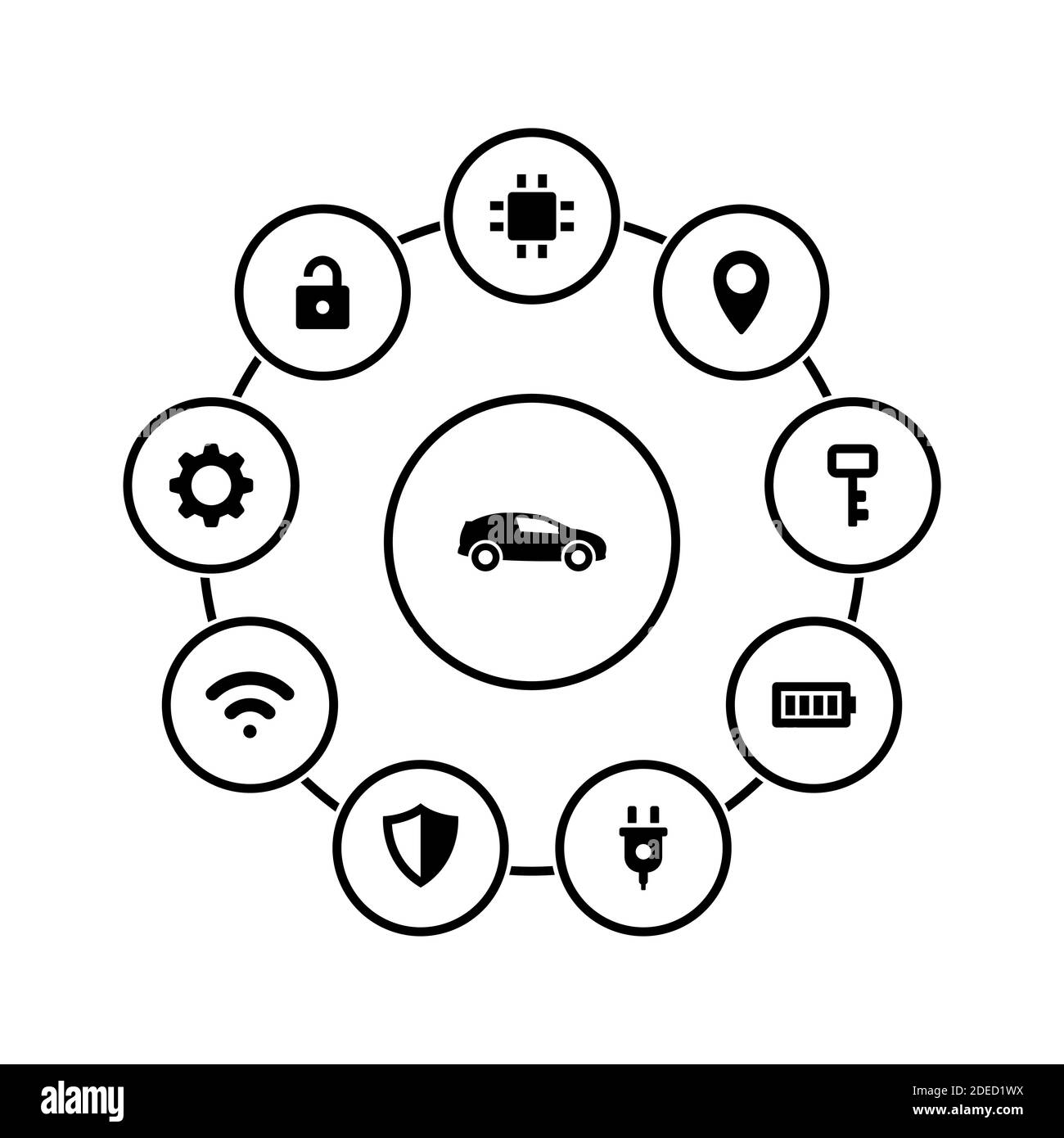Set di icone nere isolate su sfondo bianco, sul tema Smart CAR Illustrazione Vettoriale