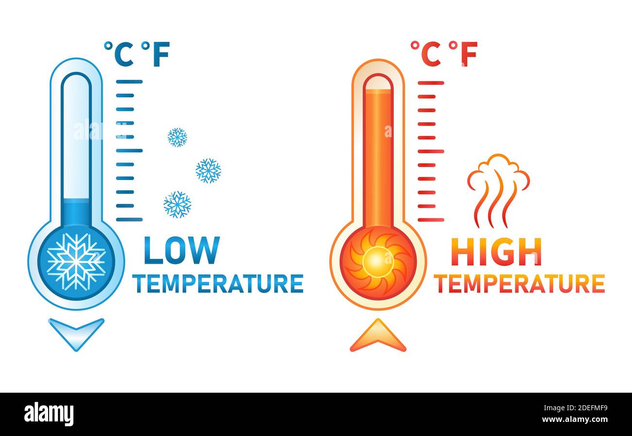Set di icone per termometro caldo e freddo. Temperatura bassa e alta su scala. Misurazioni meteorologiche meteo. Controllo del livello di raffreddamento e riscaldamento. Vettore Illustrazione Vettoriale