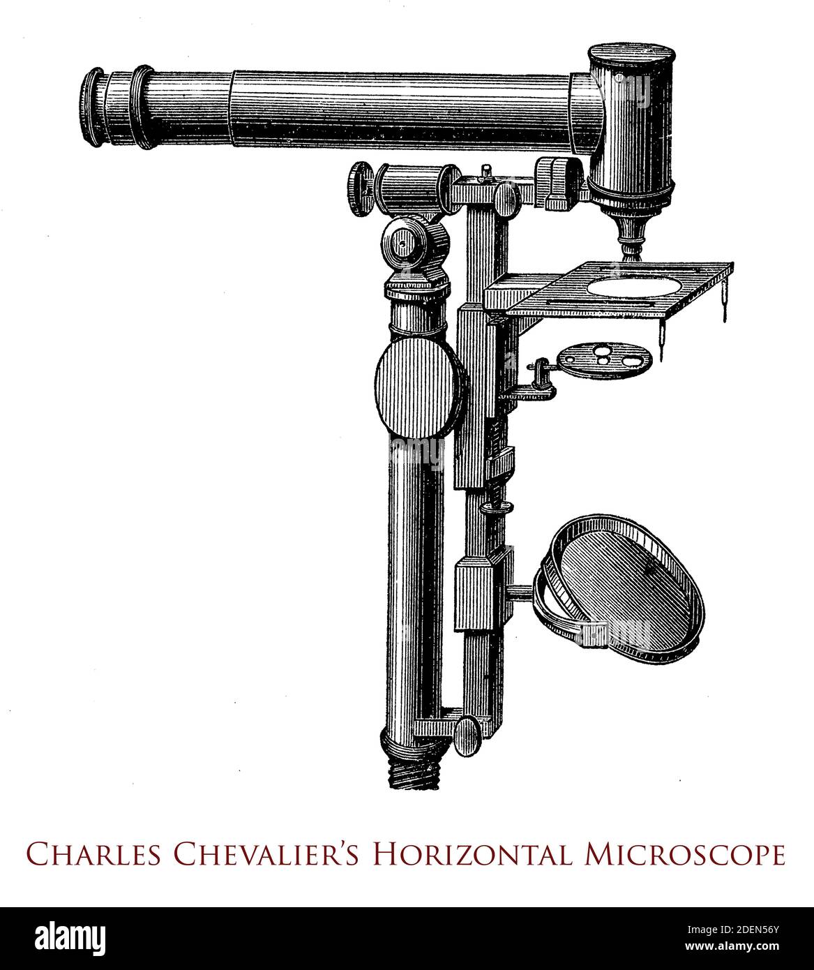 Microscopio orizzontale di Charles Chevalier senza ottica riflettente e con un obiettivo acromatico, sviluppato nel 1834 a Parigi - Francia Foto Stock