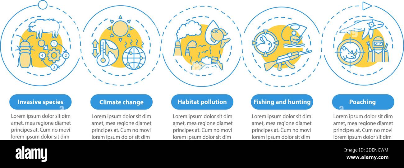 Modello infografico vettoriale per danni ambientali Illustrazione Vettoriale