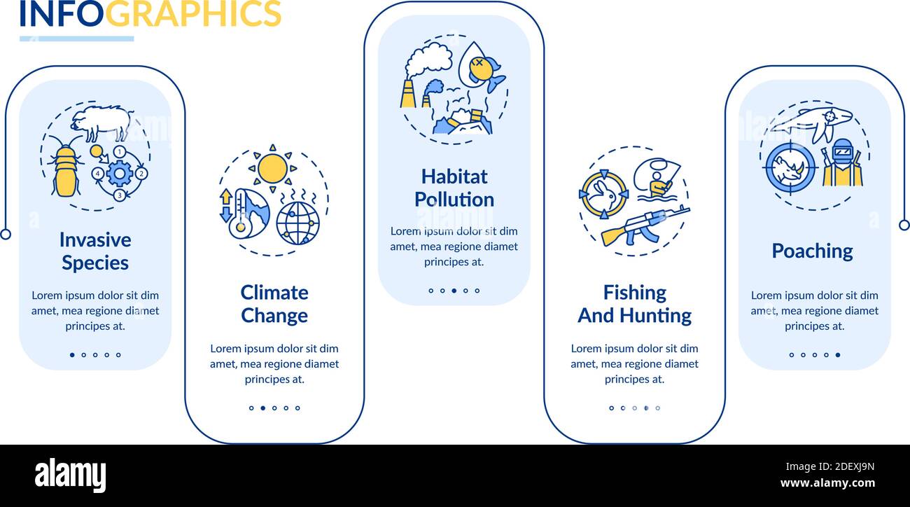 Modello infografico vettoriale per danni ecologici Illustrazione Vettoriale