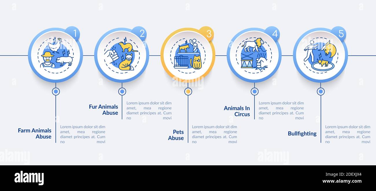 Modello infografico vettoriale di abuso animale Illustrazione Vettoriale