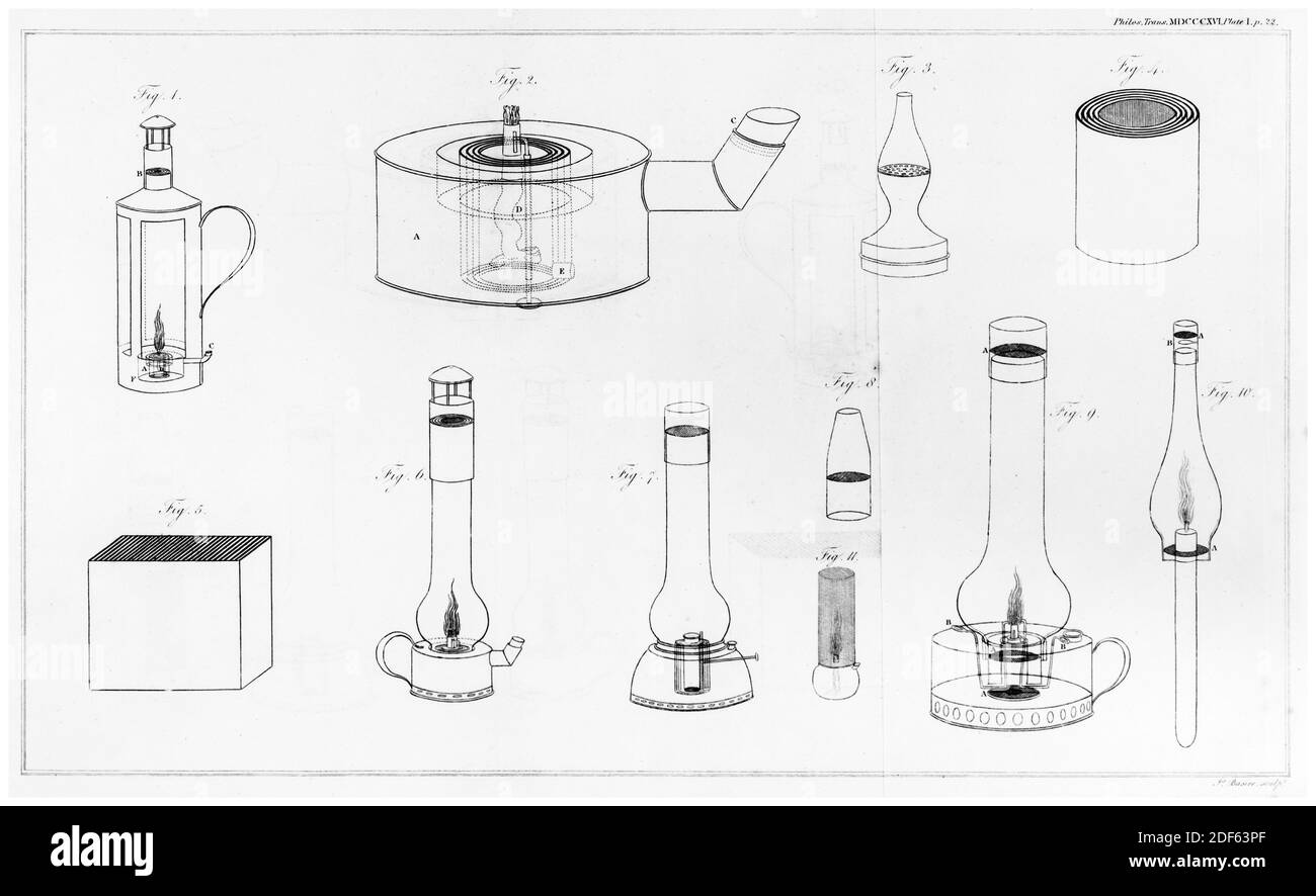 Davy Lamp: Lampade di sicurezza progettate da Sir Humphry Davy (1778-1829), per l'uso da parte dei minatori, stampa di James Basire, 1816 Foto Stock