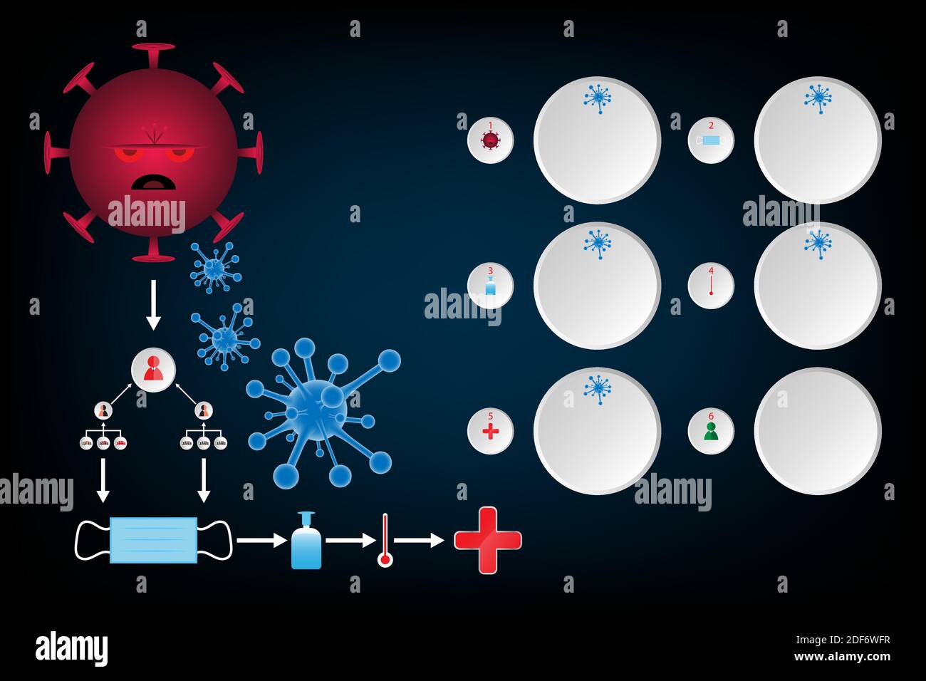 Concetto di prevenzione del coronavirus 5 passi (2019-nCoV). Virus Covid 19-NCP. Immagine vettoriale di sfondo con spazio di copia aggiungere testo Illustrazione Vettoriale