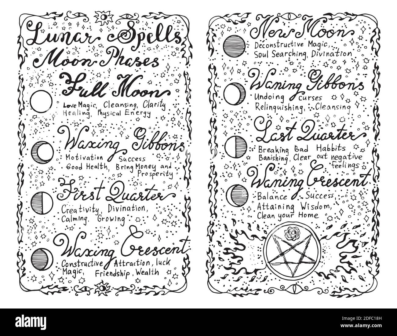 Vecchie pagine con incantesimi di magia lunari. Concetto occulto, esoterico, divinazione e wicca. Sfondo vintage con fasi lunari e testo scritto a mano Illustrazione Vettoriale