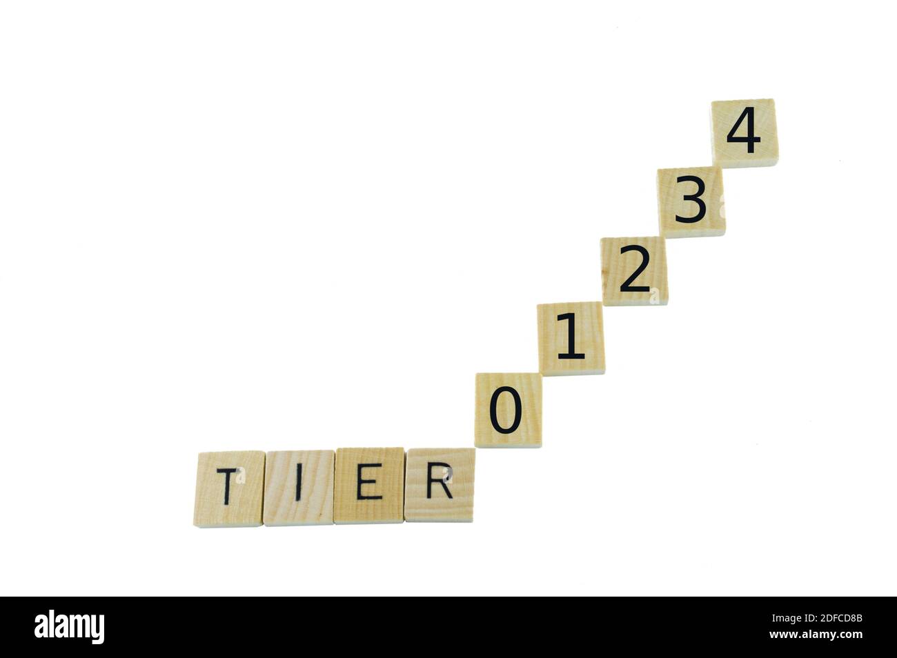 UK Covid Tier 0 Tier 1 Tier 2 Tier 3 livello 4 isolato su sfondo bianco Foto Stock