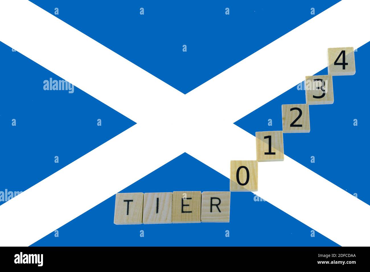 Scotlands covid tiers 0 1 2 3 4 Foto Stock