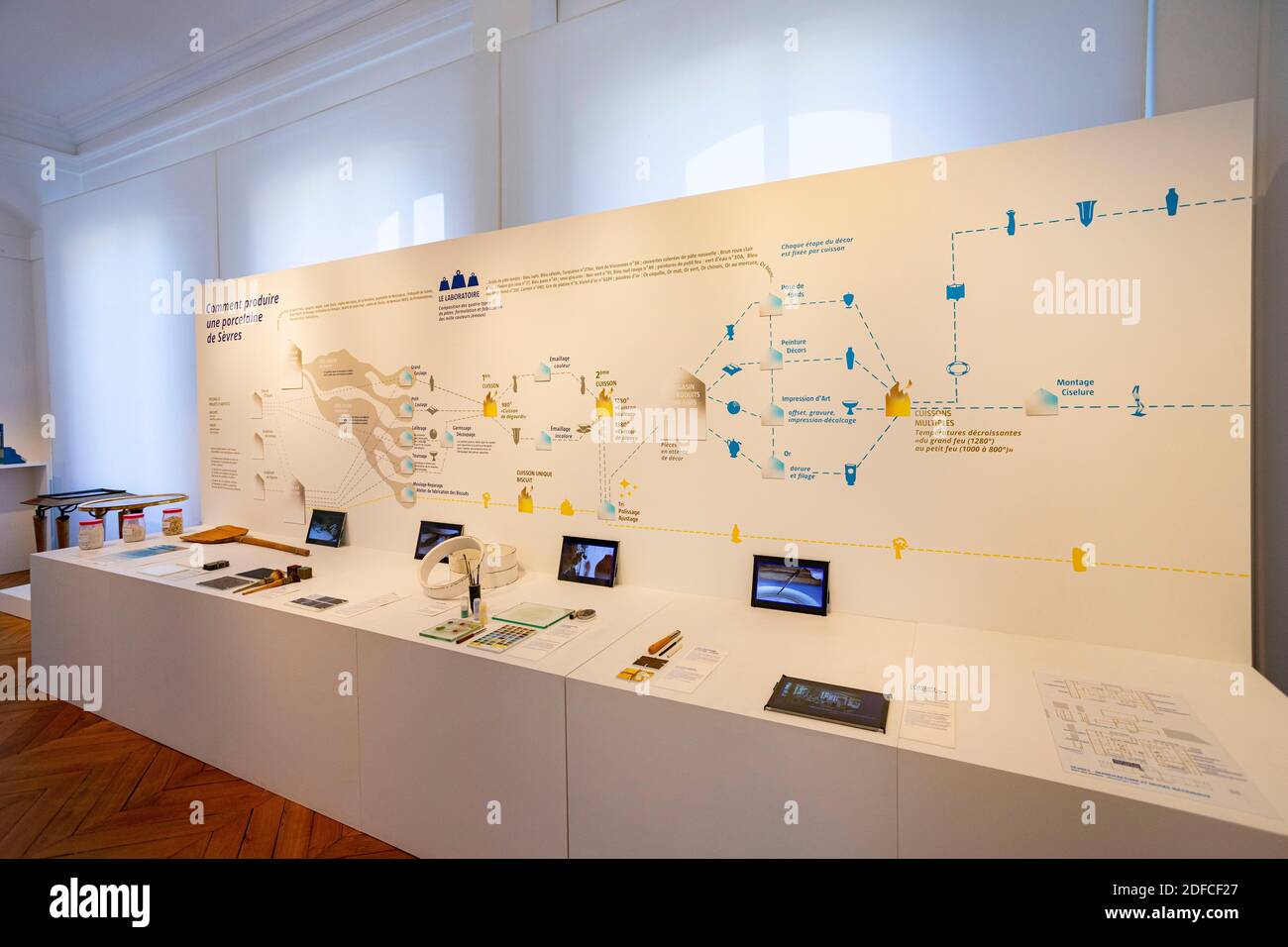 Francia, Hauts de Seine, Sevres, la Manufacture de Sevres, Museo Nazionale della ceramica, processo di fabbricazione Foto Stock
