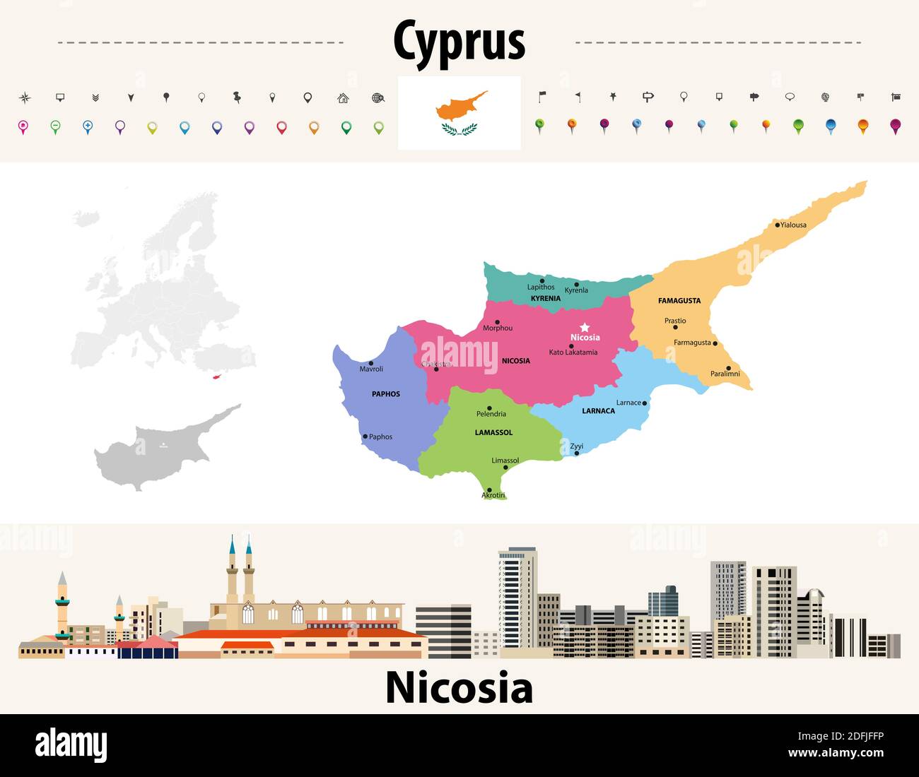 Cipro mappa delle divisioni amministrative con le principali città. Bandiera di Cipro. Paesaggio urbano di Nicosia. Illustrazione vettoriale Illustrazione Vettoriale