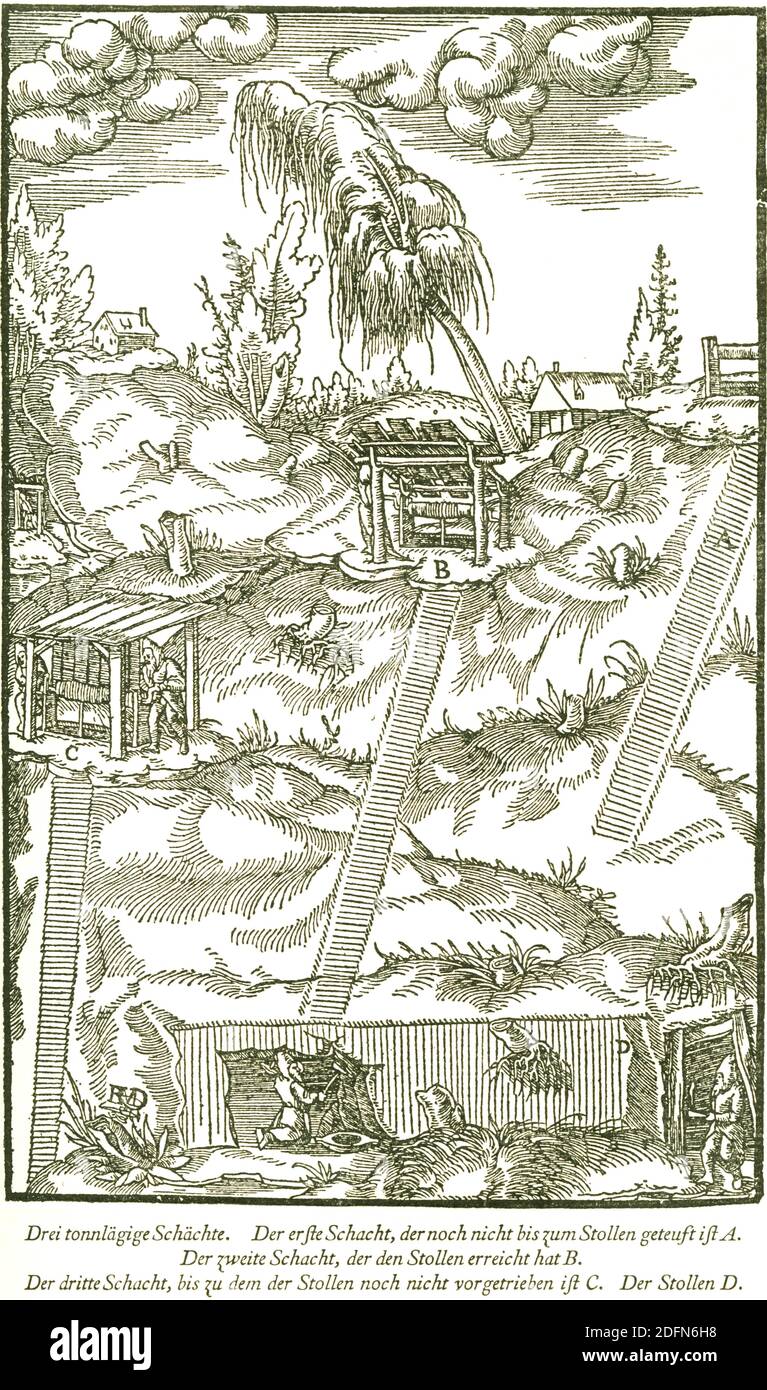Adits e cannelling shafes, , storico resoconto di Georgius agricola De re metallica libri XII, Berg- und Huettenwesen, Metallkunde, pubblicato Foto Stock