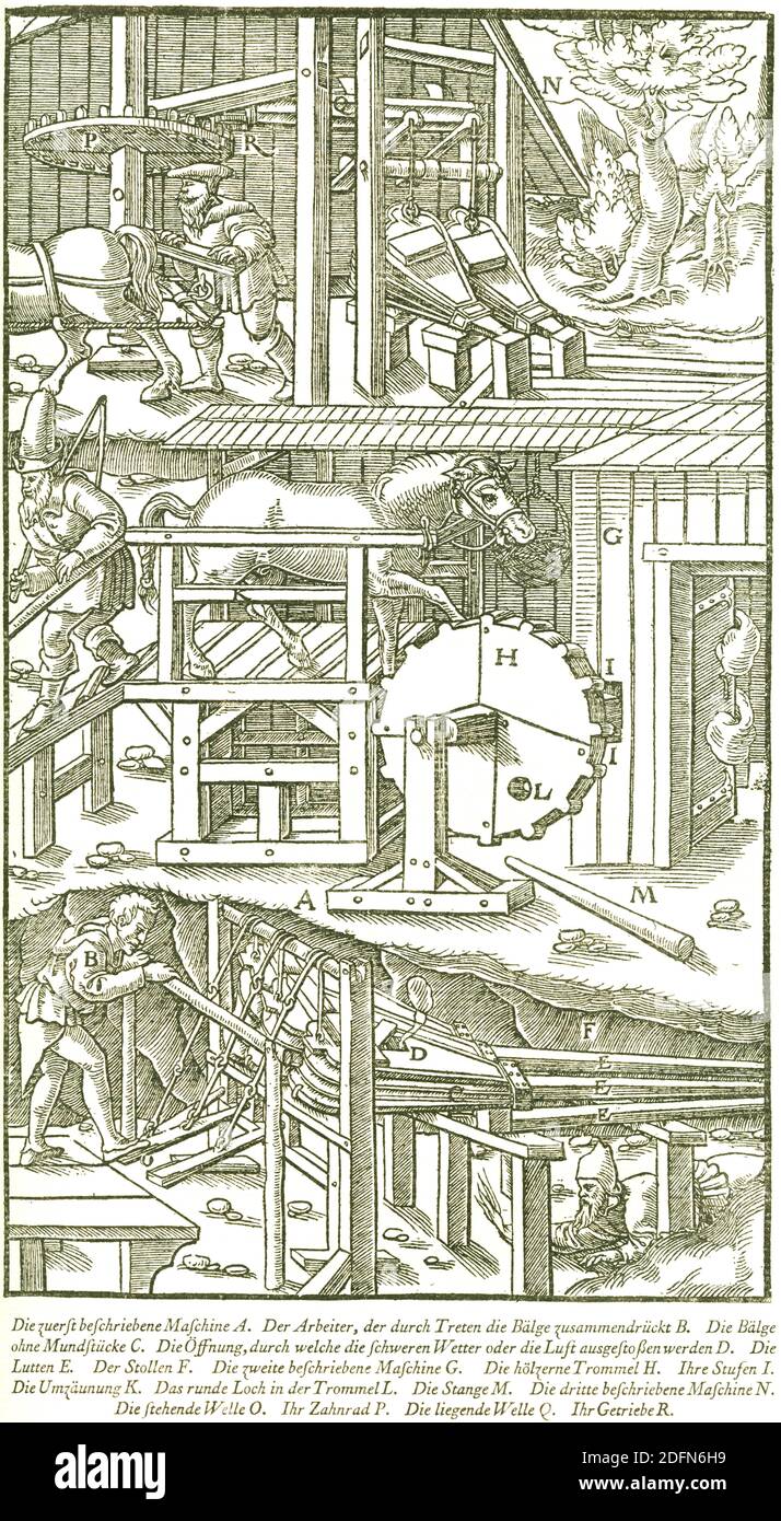 Mantice azionato dal potere umano, da pedana mobile e cavallo e da cavallo su un gin, resoconto storico di Georgius agricola, De re metallica libri Foto Stock