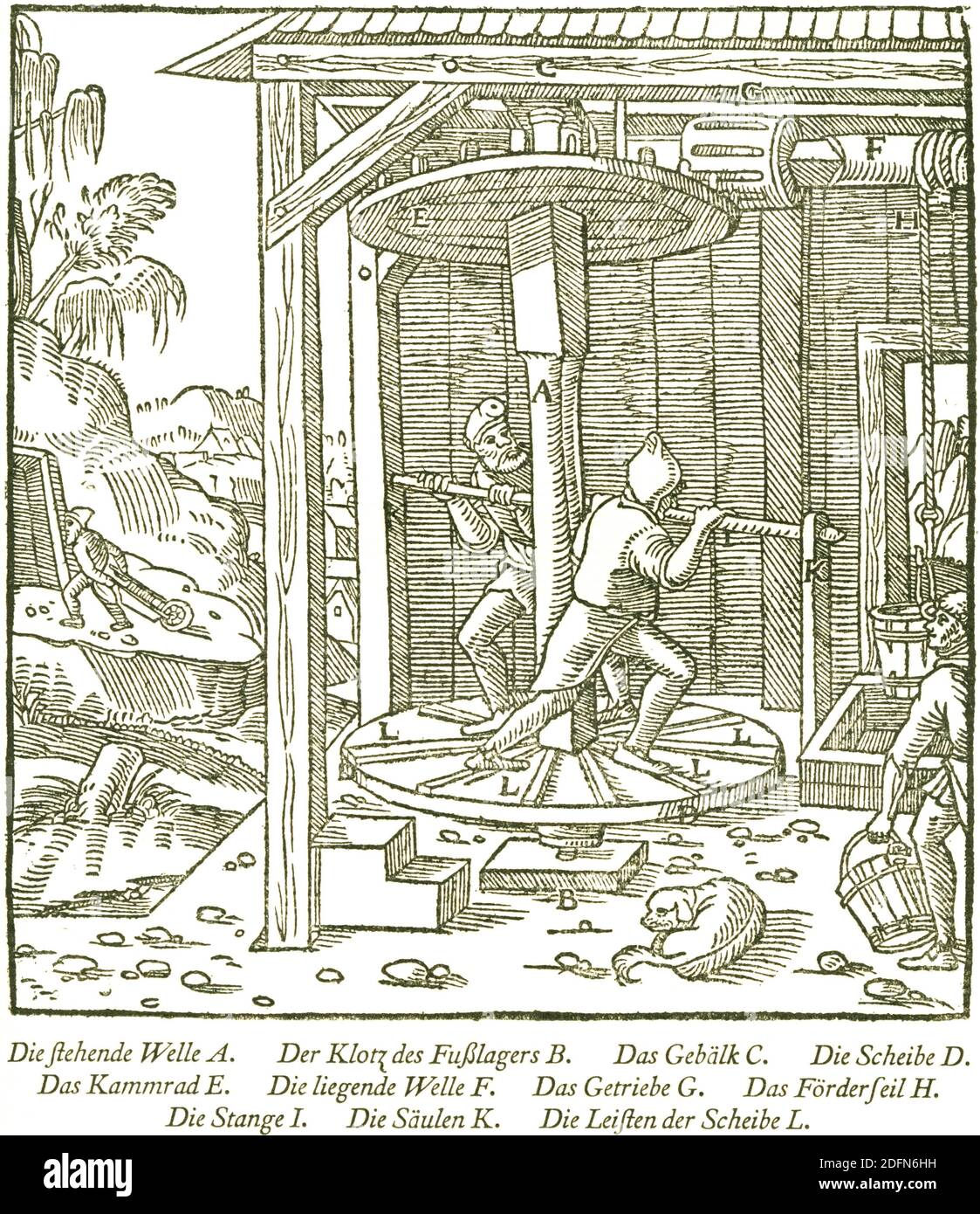 Promozione con il disco di calpestio, resoconto storico di Georgius agricola, De re metallica libri XII, Berg- und Huettenwesen, Metallkunde Foto Stock