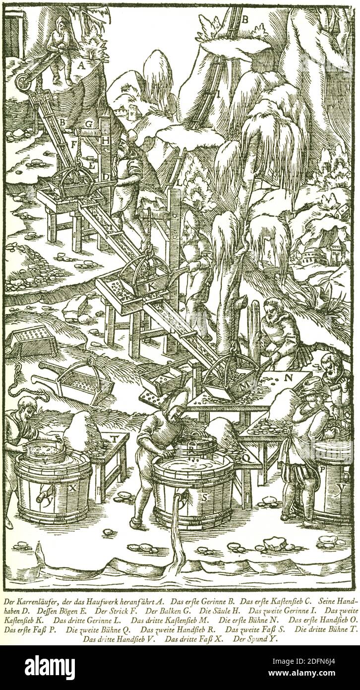 Sette degli Ores, resoconto storico di Georgius agricola, De re metallica libri XII, Berg- und Huettenwesen, Metallkunde, pubblicato nel 1556 Foto Stock