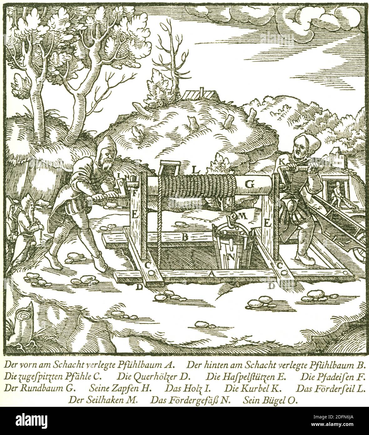 La bobina del corno, resoconto storico di Georgius agricola, De re metallica libri XII, Berg- und Huettenwesen, Metallkunde, pubblicato nel 1556 Foto Stock