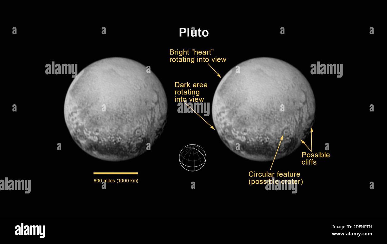 PLUTONE, Sol SYSTEM - 13 luglio 2015 - questa recente immagine annotata dell'oggetto sub-planetario Plutone è stata presa mentre la sonda spaziale si avvicinava al piccolo pla Foto Stock