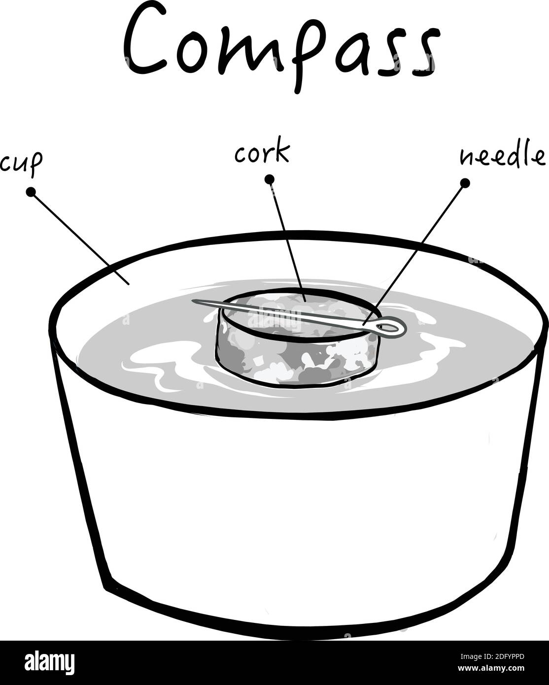 Pezzi di sughero e un ago che galleggia in stock di acqua illustrazione vettoriale Illustrazione Vettoriale