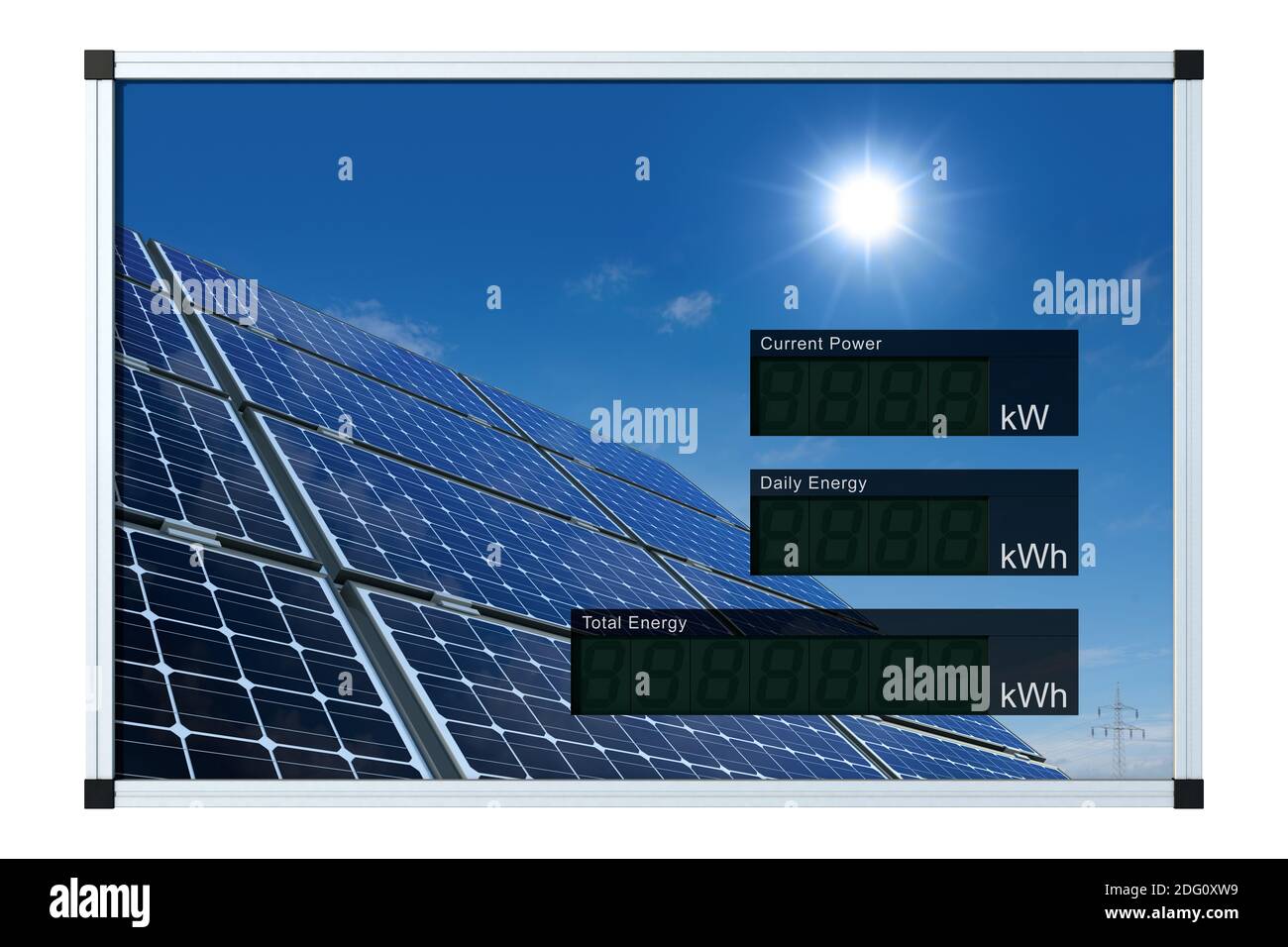 Display solare - italiano - LCD senza valori, facile da modificare con il tracciato di ritaglio Foto Stock