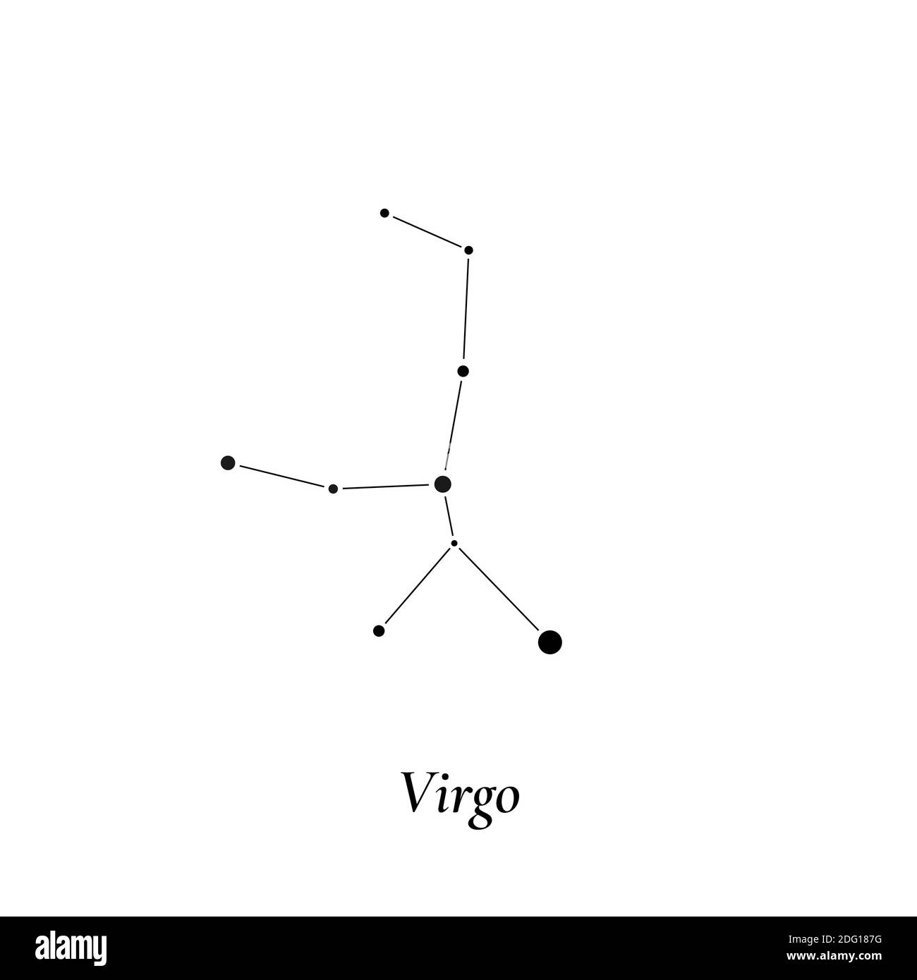 Segno di Virgo. Mappa delle stelle della costellazione zodiacale. Illustrazione vettoriale Illustrazione Vettoriale