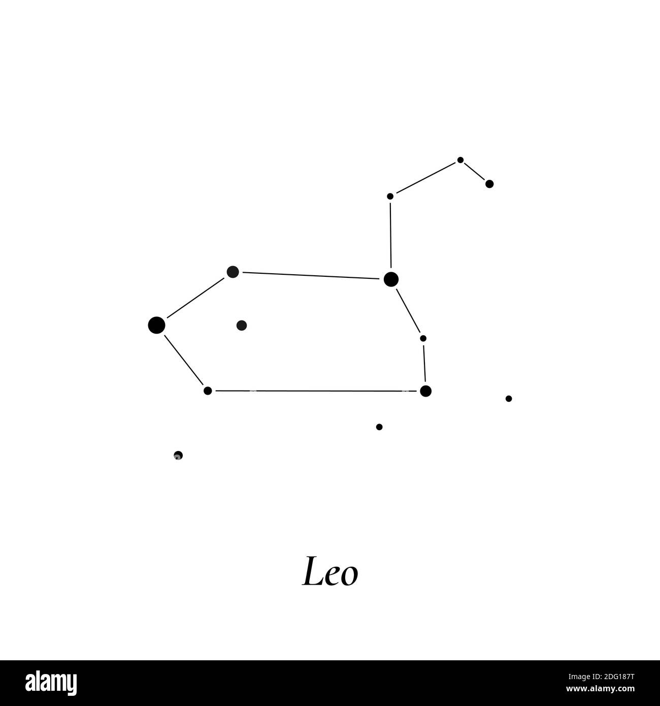 Segno Leo. Mappa delle stelle della costellazione zodiacale. Illustrazione vettoriale Illustrazione Vettoriale