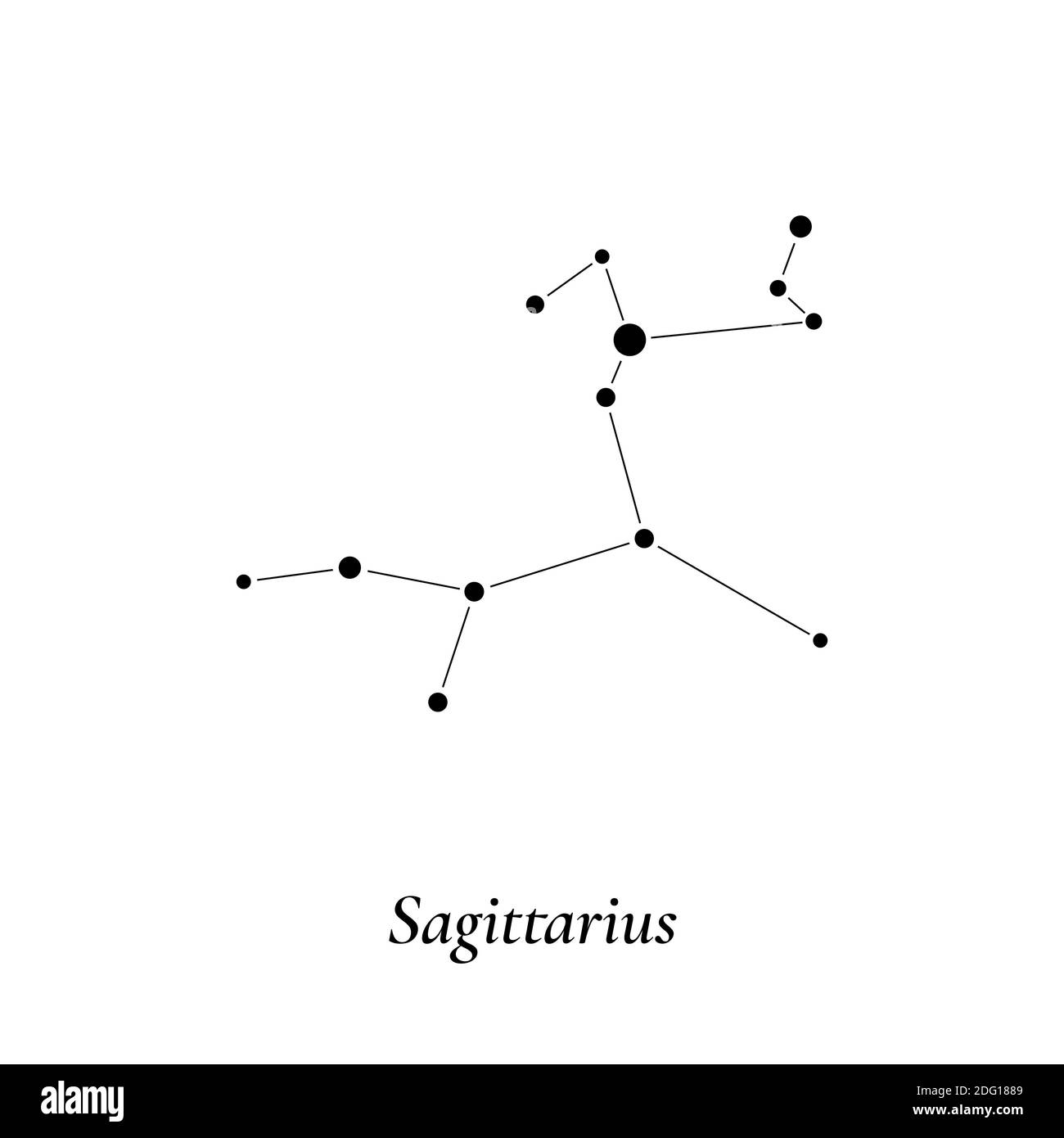 Segno del Sagittario. Mappa delle stelle della costellazione zodiacale. Illustrazione vettoriale Illustrazione Vettoriale