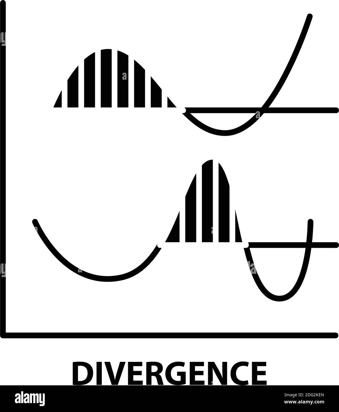 icona divergenza, segno vettoriale nero con tratti modificabili, illustrazione del concetto Illustrazione Vettoriale