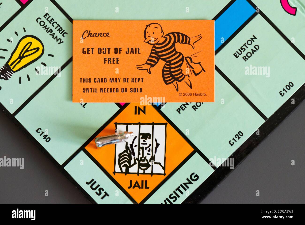 Una Chance uscire di Jail carta libera su un Pannello di monopolio accanto al pezzo di gioco del cane sul In Jail/semplicemente visitando piazza Foto Stock