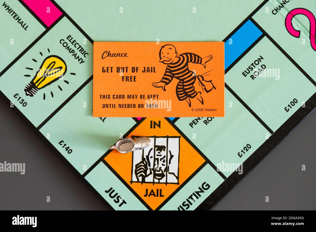 Una Chance uscire di Jail carta libera su un Pannello di monopolio accanto al pezzo da gioco del bagagliaio sul In Jail/semplicemente visitando piazza Foto Stock