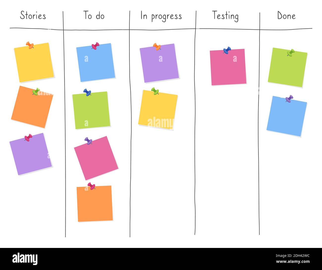 Lavagna Kanban con fogli di nota adesivi vuoti per l'attività di scrittura. Gestione dei progetti agile, pianificazione delle attività e elenco delle attività. Illustrazione Vettoriale